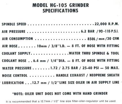 HG-105 Hand Held Specs